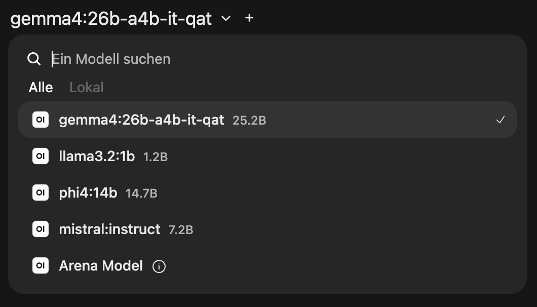 Installierte Modelle