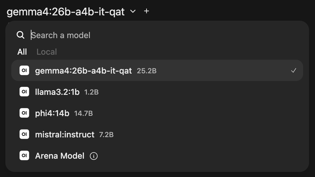 Installed models